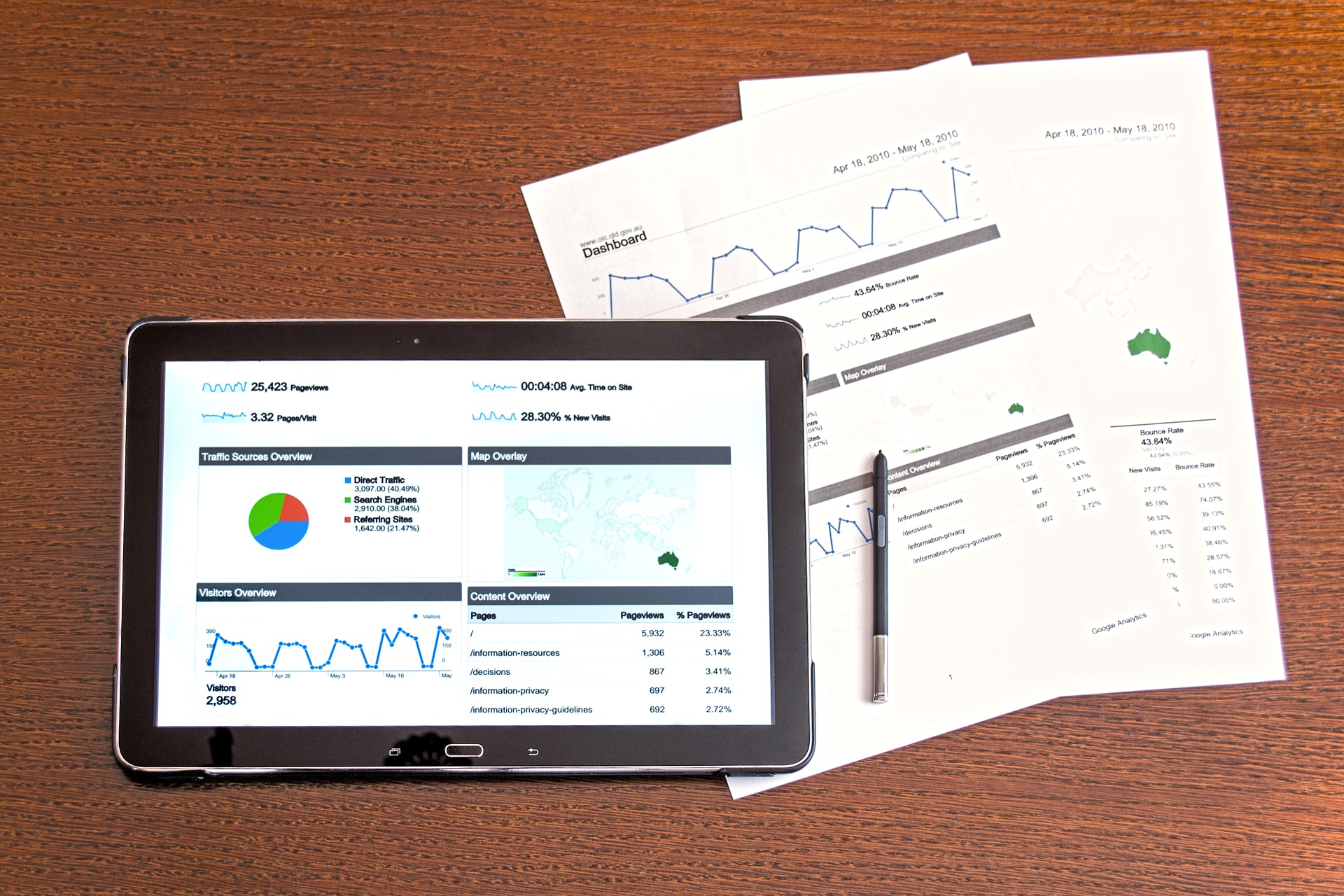 Power Up Your Analytics