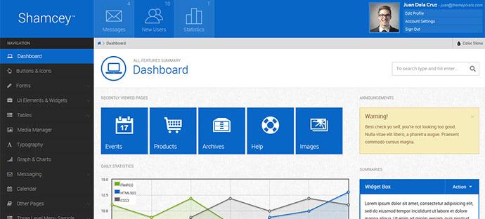 Responsive Development