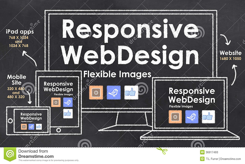 Over Utilization of Stock Images