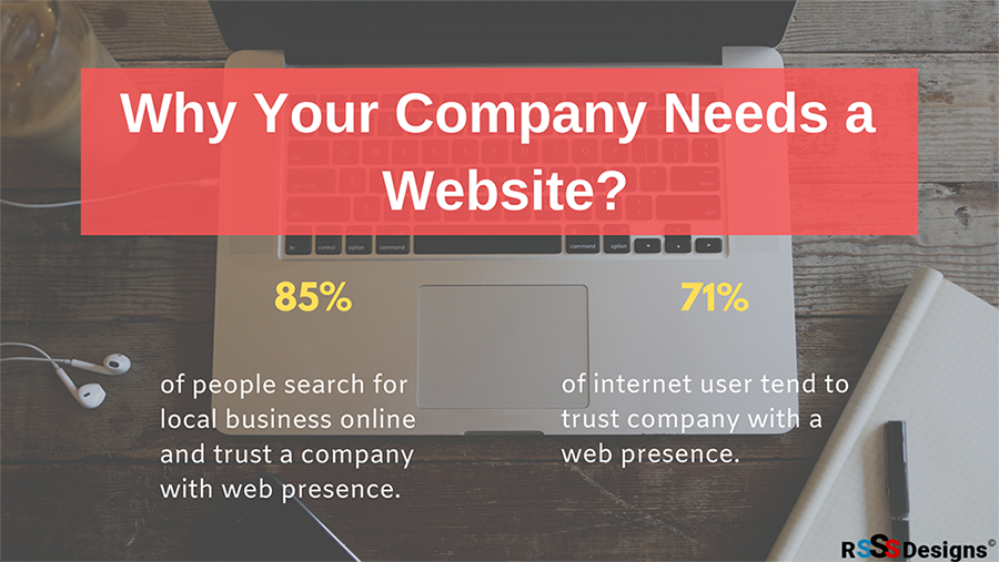 Why Your Company Needs a Website?