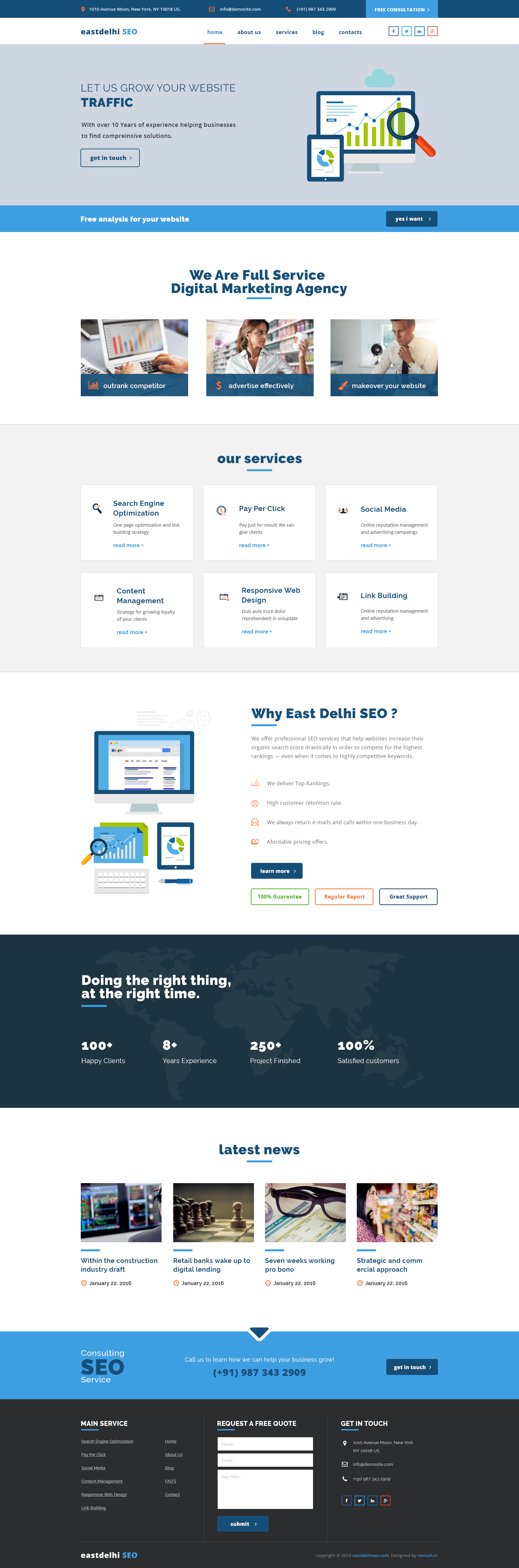 East Delhi SEO Web Design
