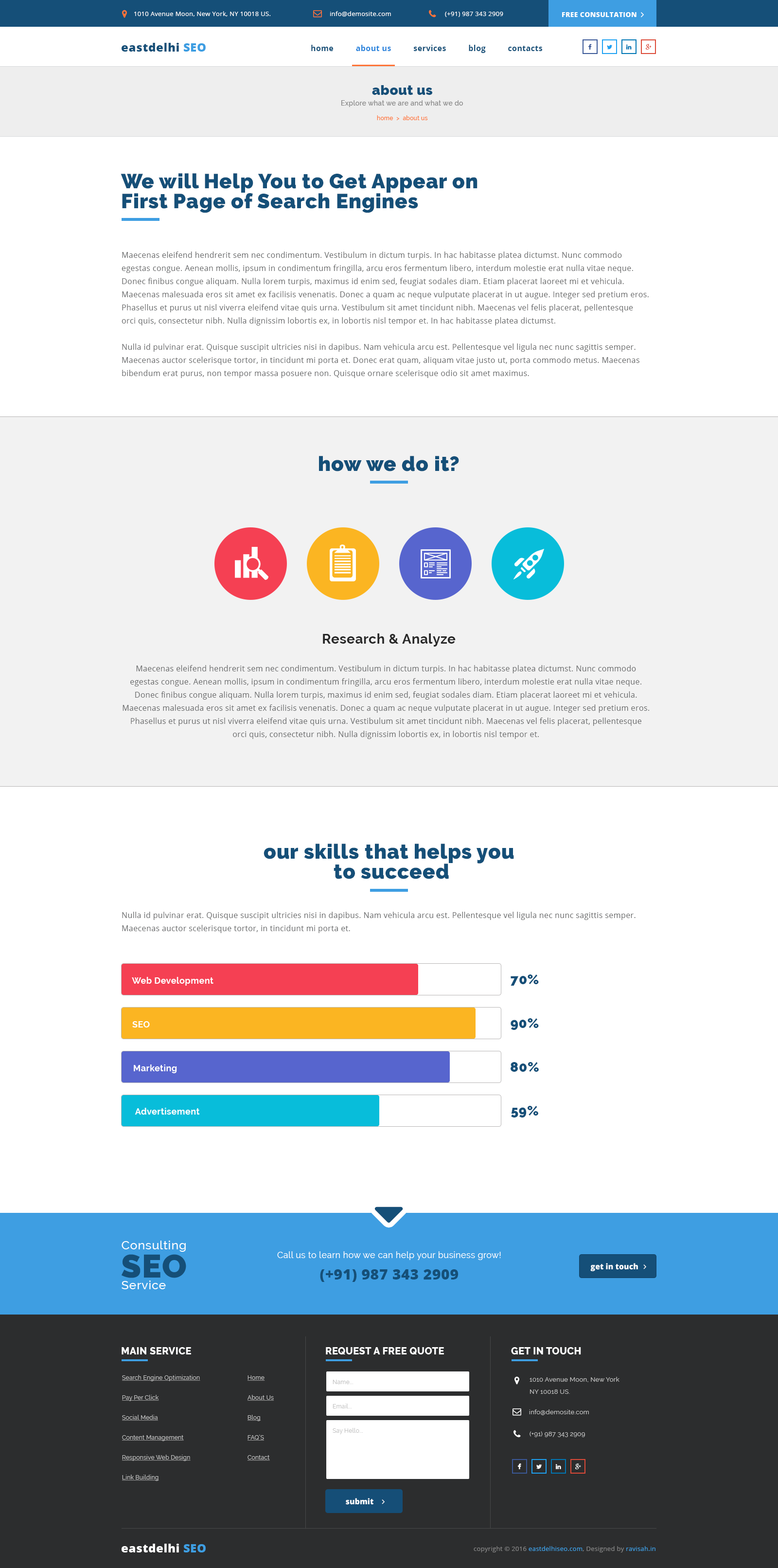 East Delhi SEO Web Design